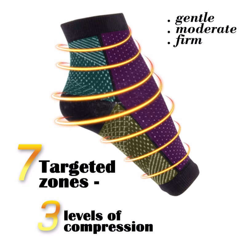 Anti-Fatigue Compression Sock for Improved Circulation, Swelling,